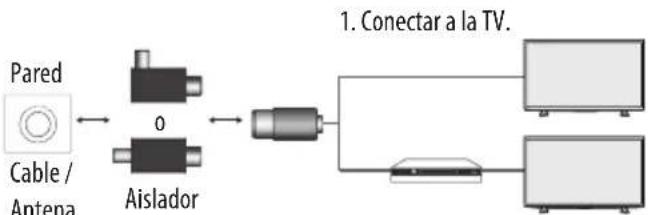 LG 49LW341H - NOTA - 2