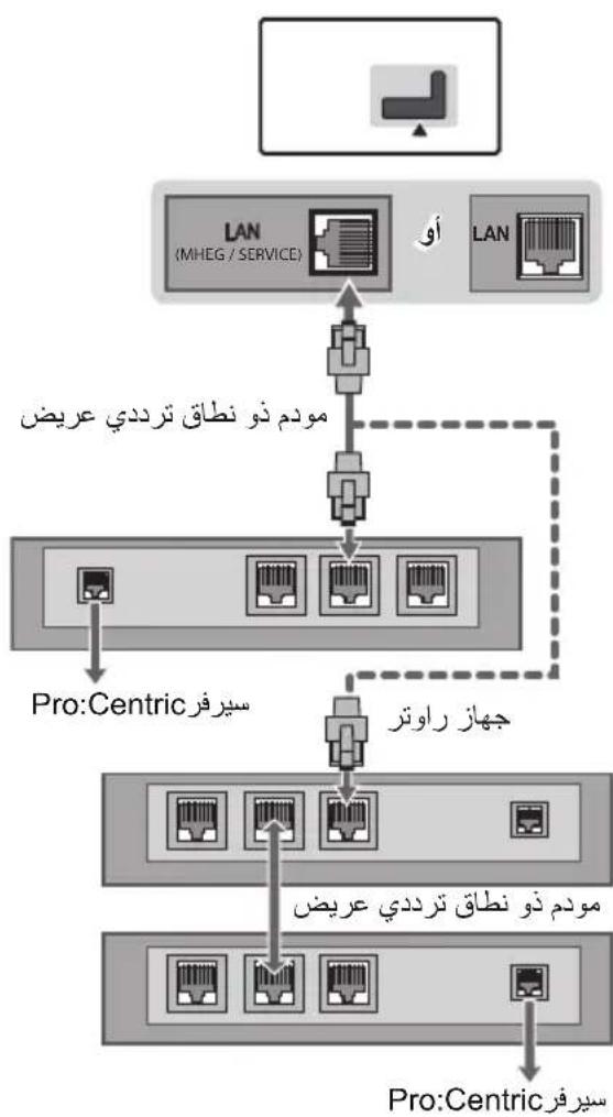LG 49LW341H - aL 1 - 2