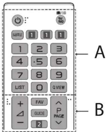 LG 49LW341H - Télécommande - 1