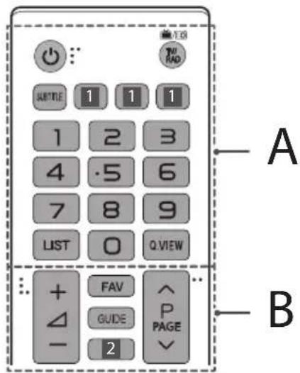 LG 49LW341H - Uzaktan kumanda - 1