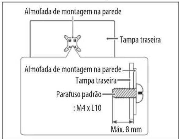 LG 49LW341H - NOTA - 3