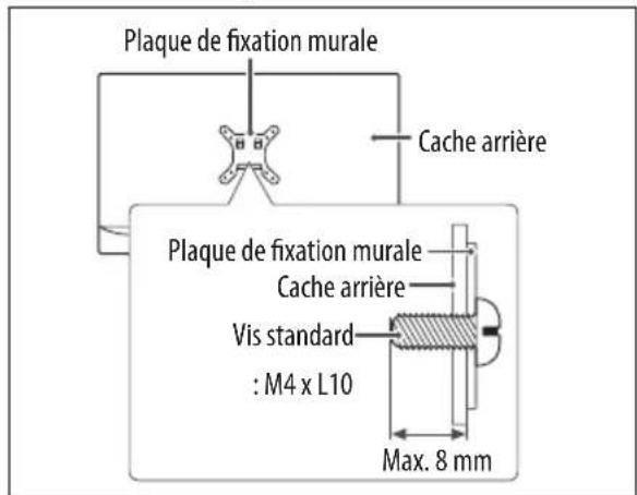 LG 49LW341H - Remarque - 3
