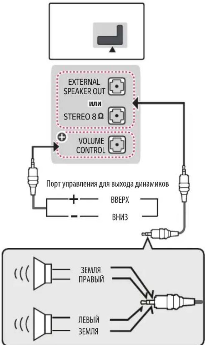 LG 49LW341H - IopKIOUeHne BHeuHnx DNHaMnKOB KaYdIOBbIXOy - 1