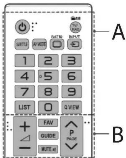 LG 22LX530H - PPOsOXH - 1