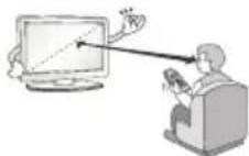 LG 22LX530H - VORSICH - 6