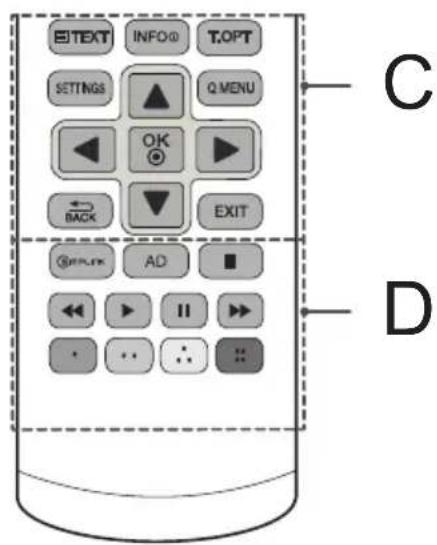LG 22LX530H - i - 3