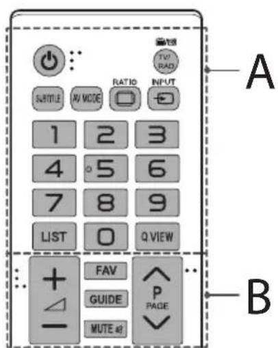 LG 22LX530H - PRZESTROGA - 1
