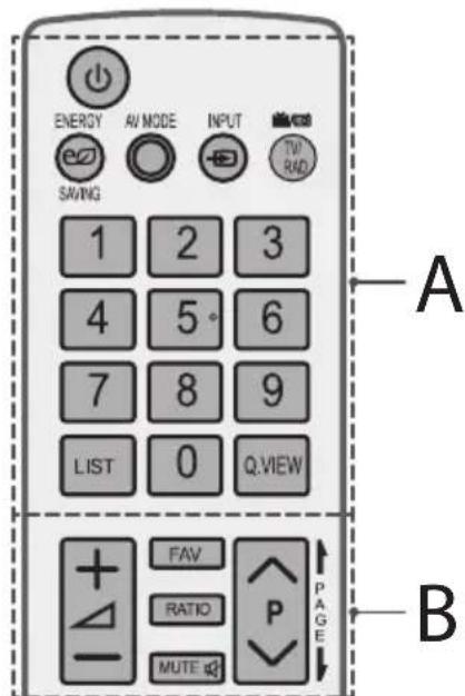 LG 22LX530H - BENUTZERHANDBUCH - 2