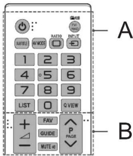 LG 32LX541H - 3