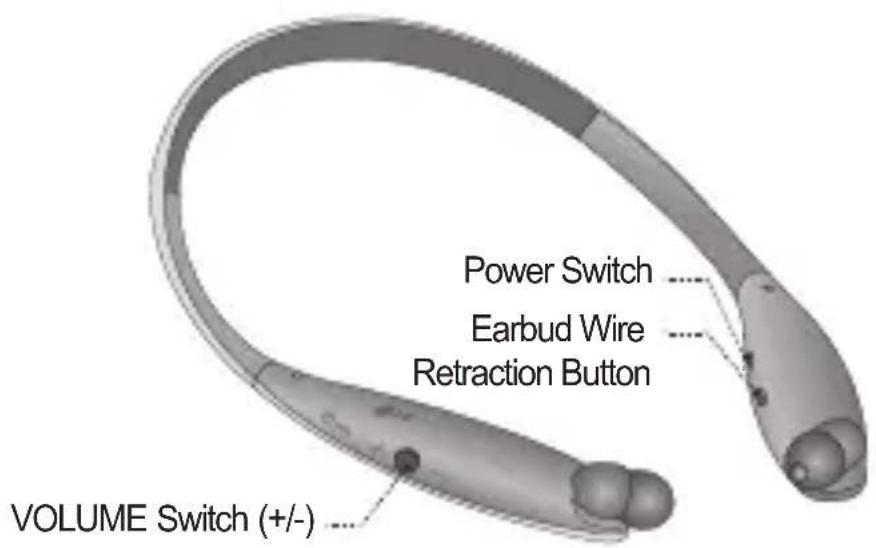 Power Switch Earbud Wire Retraction Button VOLUME Switch (+/-)