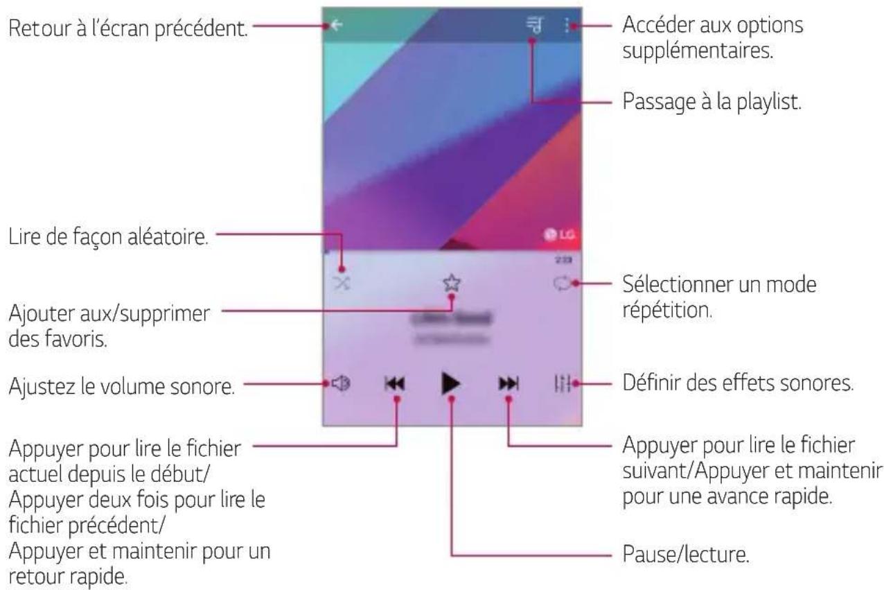 LG LMX210EM - Musique - 1