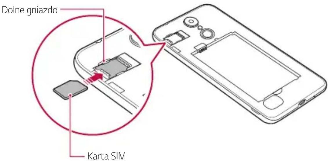 LG LMX210EM - Włkadanie karty SIM - 2