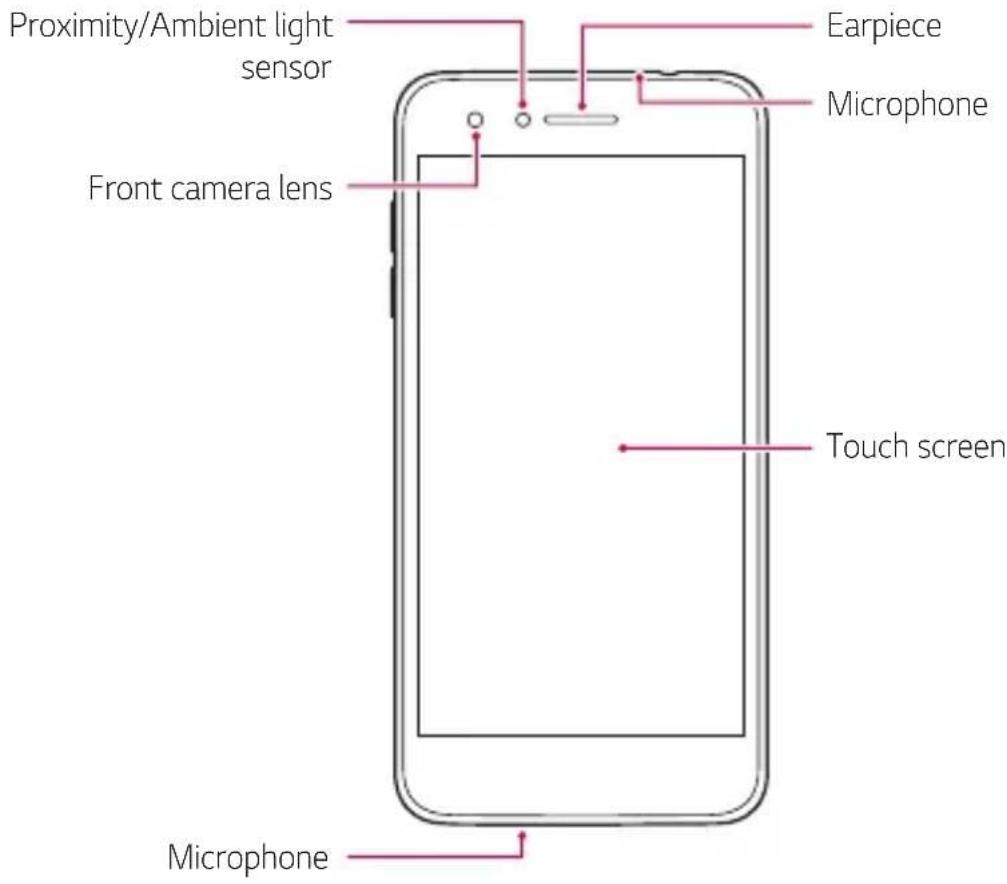 LG LMX210EM - Parts overview - 1