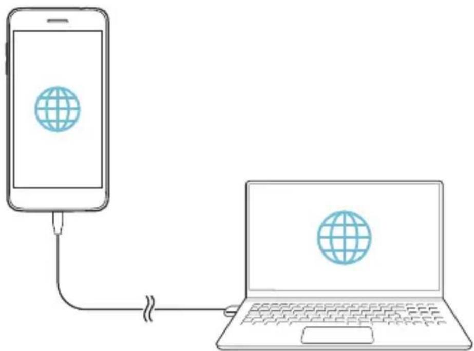 LG LMX210EM - Tethering USB - 2