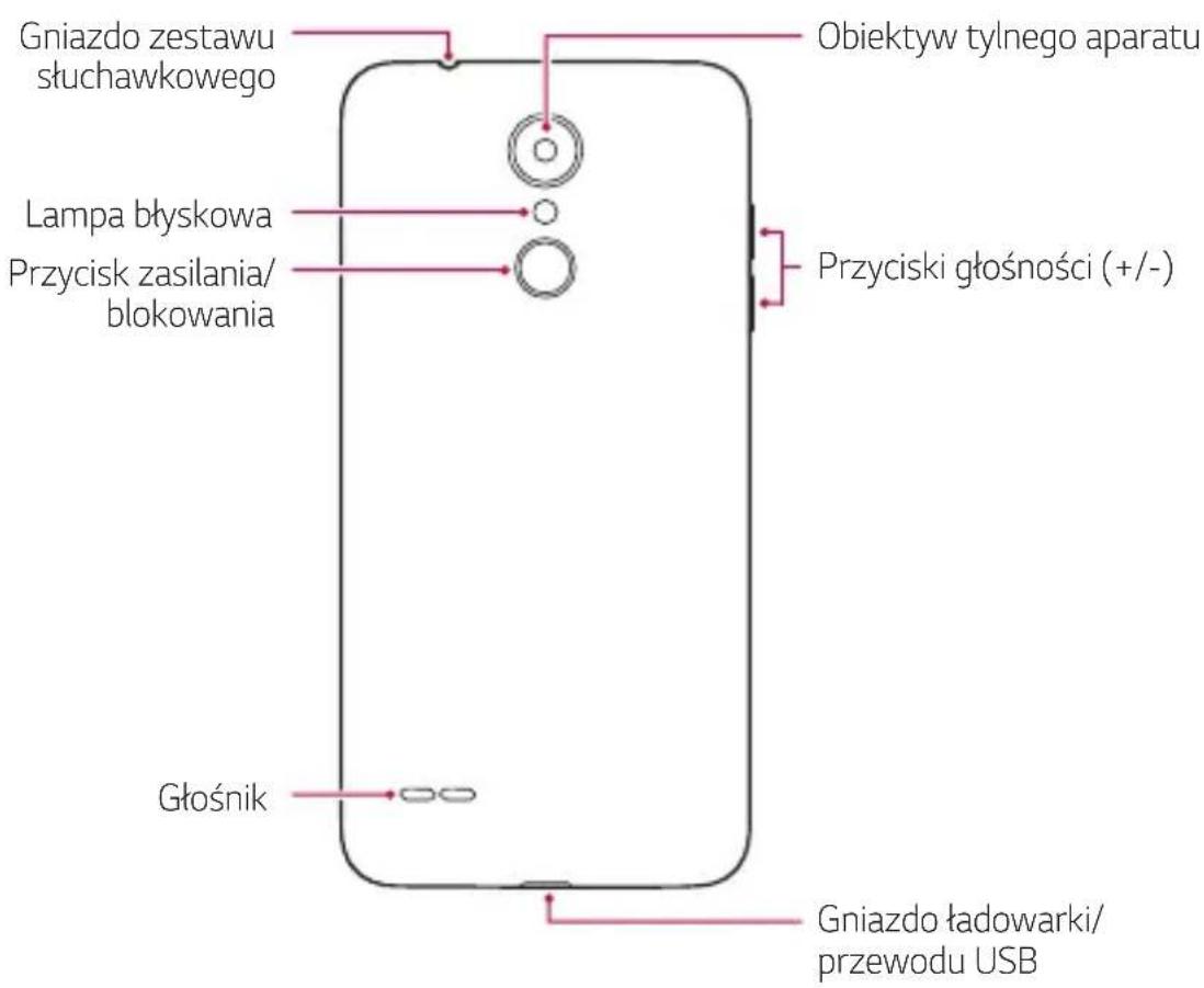 LG LMX210EM - Budowa urzadzenia - 2