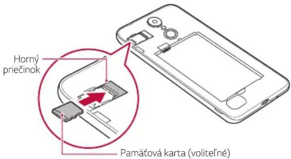 LG LMX210EM - Upozornenia tykajuce sa používania karty SIM - 1