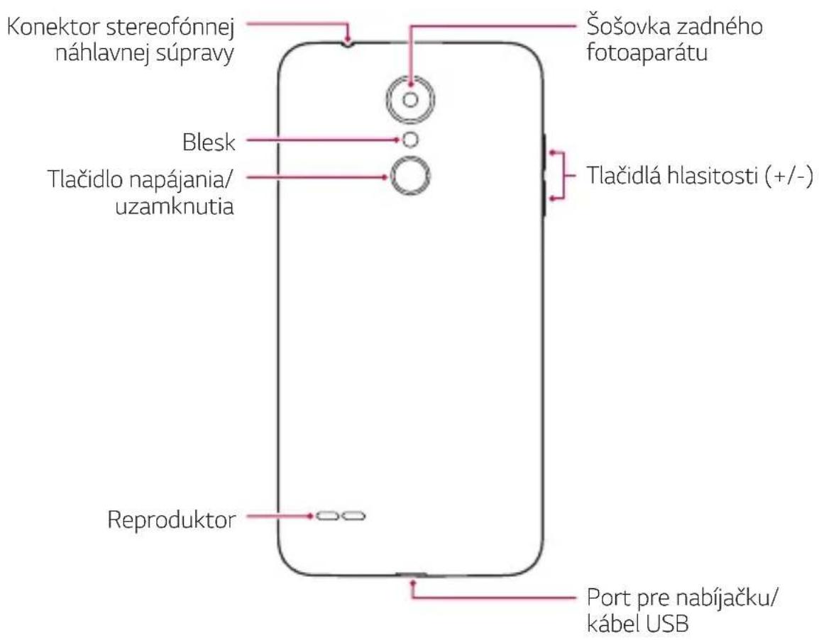 LG LMX210EM - Prehl'ad komponentov - 2
