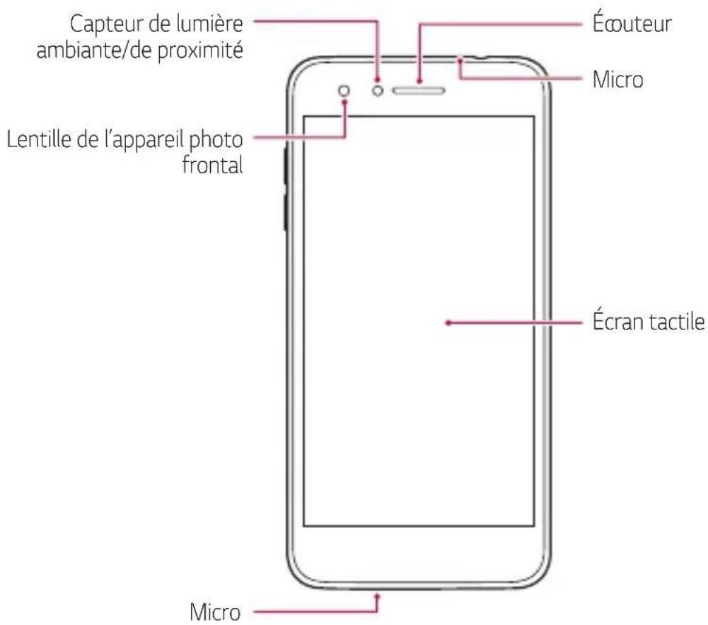 LG LMX210EM - Présentation des pieces - 1