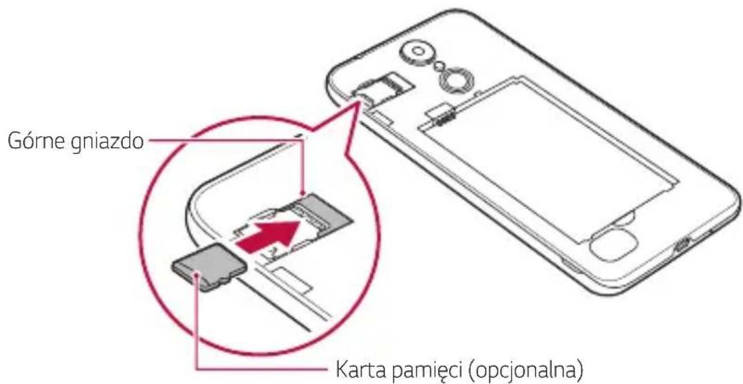 LG LMX210EM - Włkadanie karty pAMIęci - 2