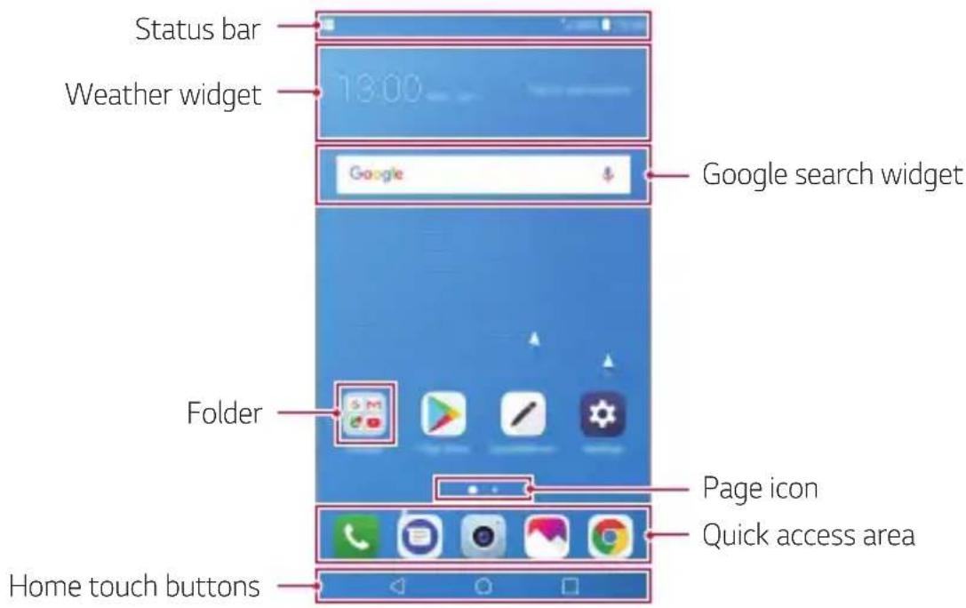 LG LMX210EM - Home screen layout - 1