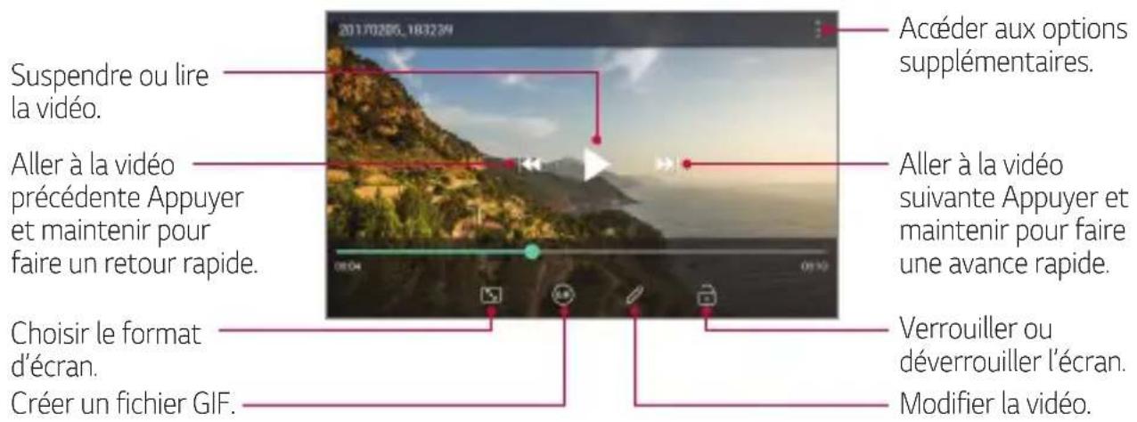 LG LMX210EM - Lecture d'une video - 1