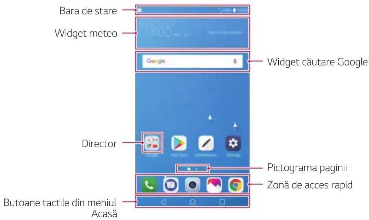 LG LMX210EM - Aspectul ecranului de pornography - 1