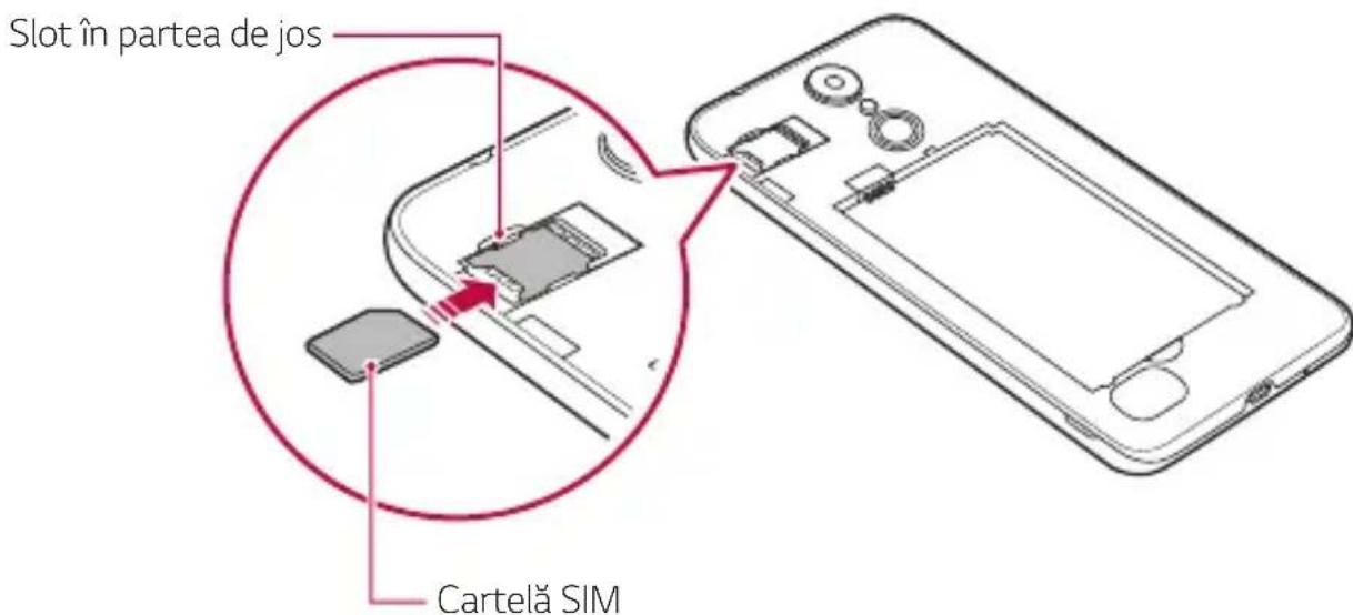 LG LMX210EM - Instalarea cartelei SIM - 2