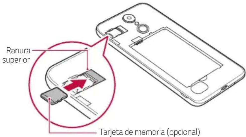 LG LMX210EM - Inserción de la tarjeta de memoria - 2