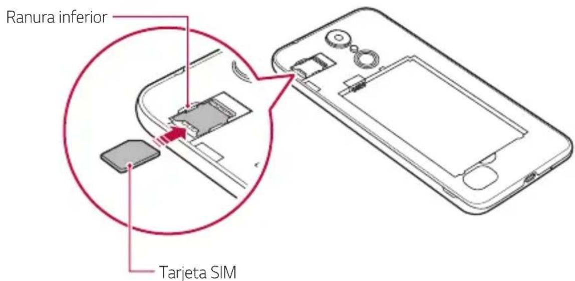 LG LMX210EM - Instalación de la tarjeta SIM - 2