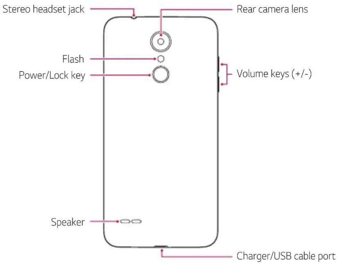 LG LMX210EM - Parts overview - 2