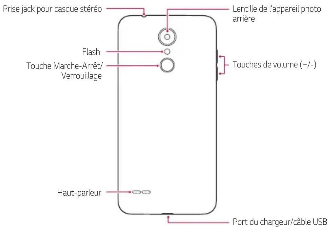 LG LMX210EM - Présentation des pieces - 2