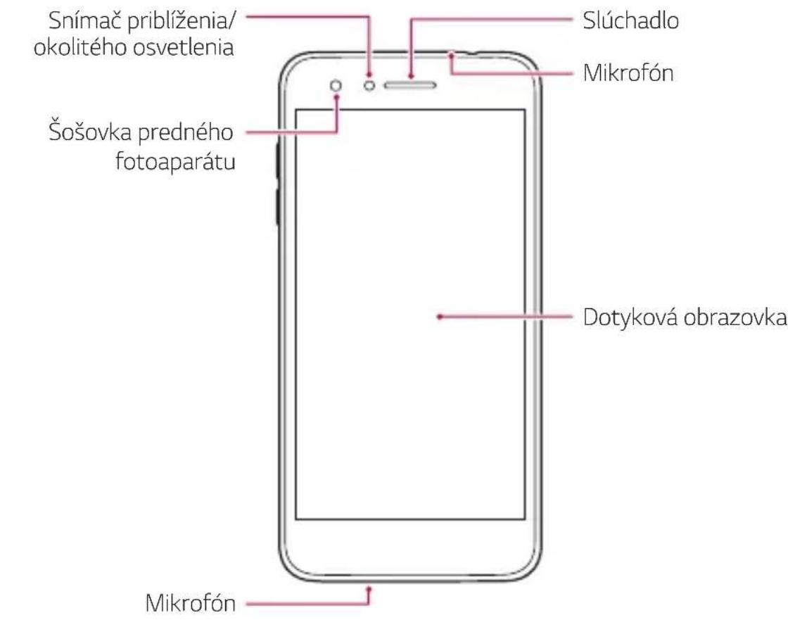 LG LMX210EM - Prehl'ad komponentov - 1