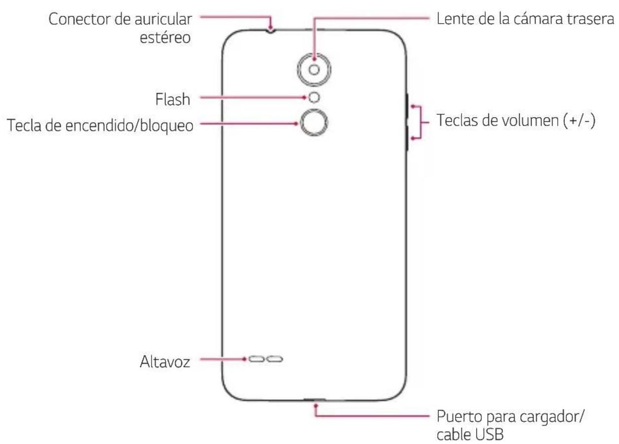LG LMX210EM - Descripción general de launidad - 2
