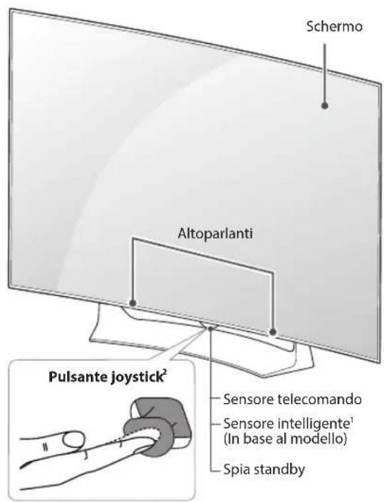 LG 55EG9209 - Componente pulsanti - 1