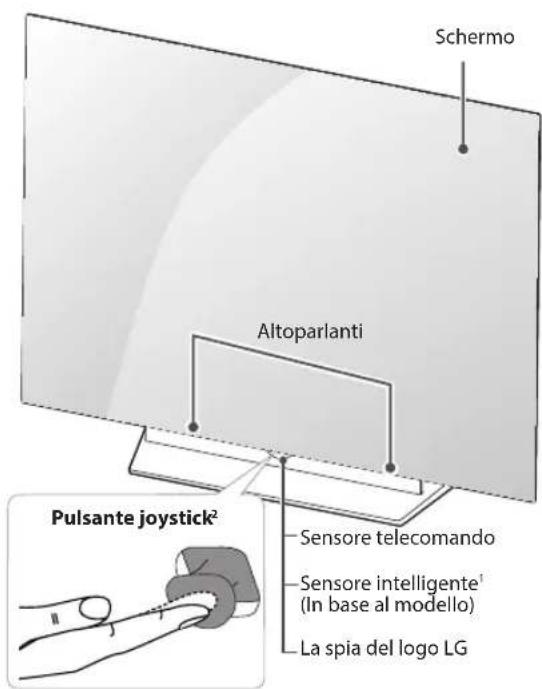LG 55EG9209 - Componente pulsanti - 4