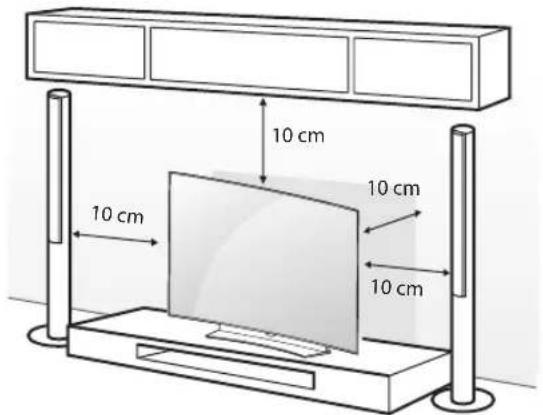 LG 55EG9209 - Montaggio su un ravolo - 1