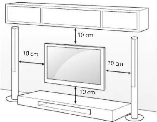 LG 55EG9209 - Montaggio a parete - 1