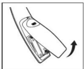 LG 55EG9209 - FUNZIONI DEL TELECOMANDO PUNTATORE - 2