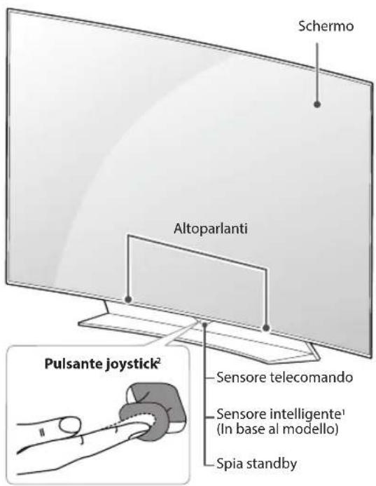 LG 55EG9209 - Componente pulsanti - 2