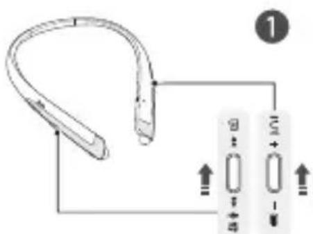LG Tone Platinum HBS1100 - Trouvez-moi - 1