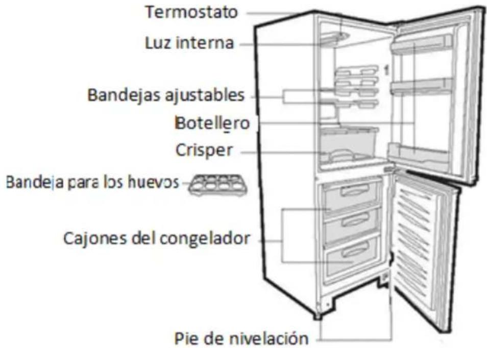 CANDY CMNV 6182WWD - COMBI CANDY - 1
