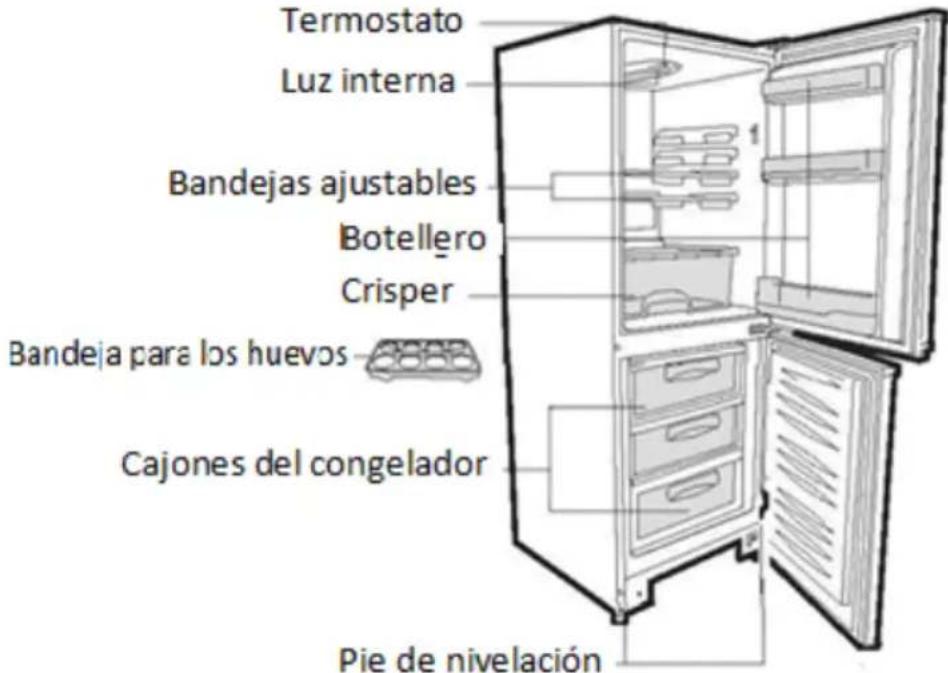 CANDY CMNV 6202W - COMBI CANDY - 1