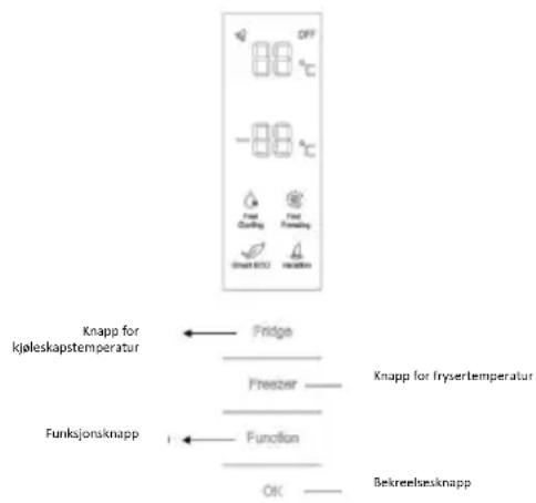 OFF 88 °C -88 °C Fast Clashing Fast Frying Green 80°C Add Reduction Knapp for kjøleskapstemperatur Fridge Freezer Knapp for fryertemperatur Funksjonsknapp i Function OK Bekreelskesknapp