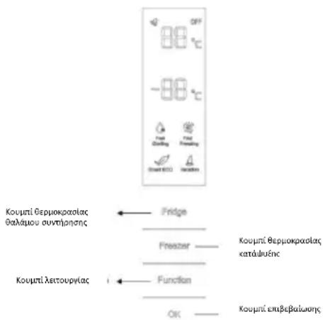 CANDY CMNR 6204WPUWIFI - KATAKOPYΦH OΘΟΝΗ - 1