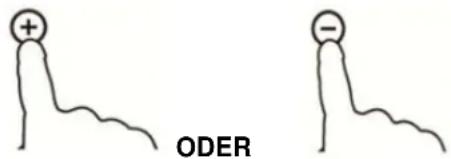 CANDY CIC642 - Wechseln der Leistungsstufe - 1