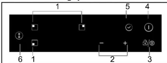 CANDY CIC642 - Schema bedieningspaneel - 1