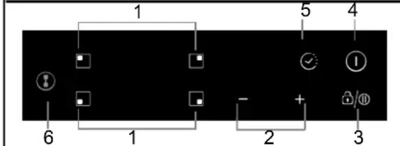 CANDY CIC642 - Schema bedieningspaneel - 2
