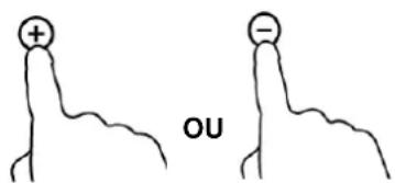 CANDY CIC642 - Réglage à un niveau différent - 1