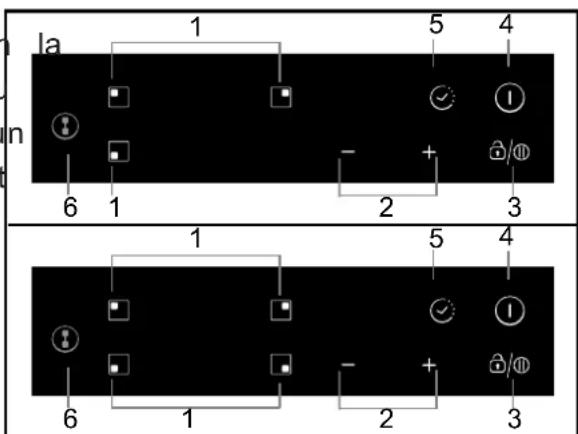 CANDY CIC642 - Schéma des branchements électriques - 2