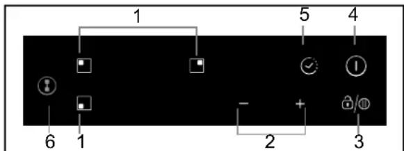 CANDY CIC642 - Cxema naneyn ynpableneia - 1